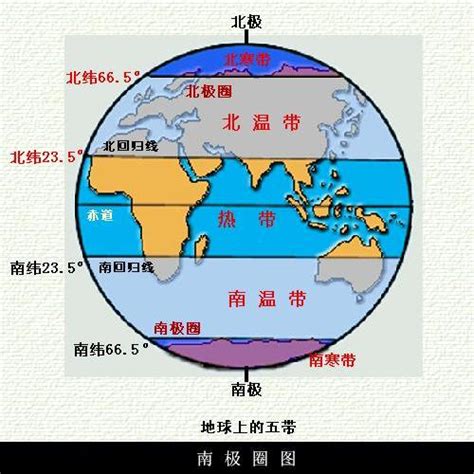 北迴歸線的意思|北迴歸線 的意思、解釋、用法、例句